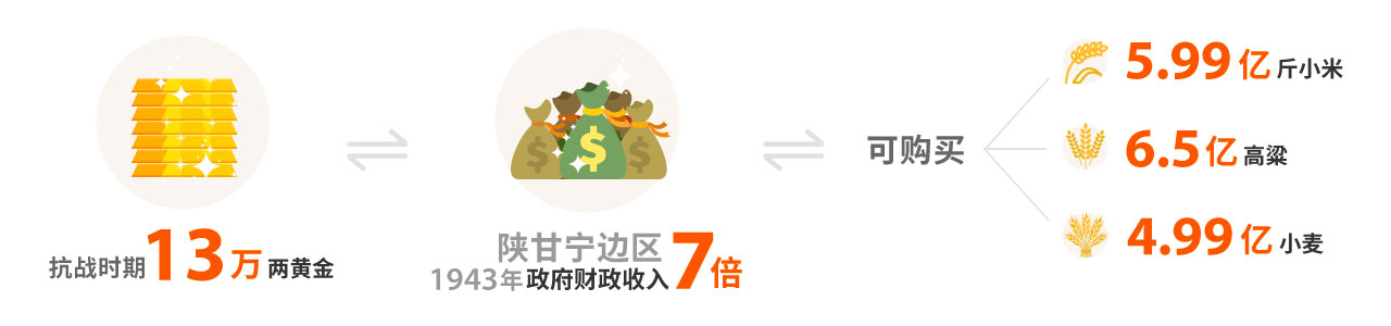 龙8头号玩家(国际)官方网站